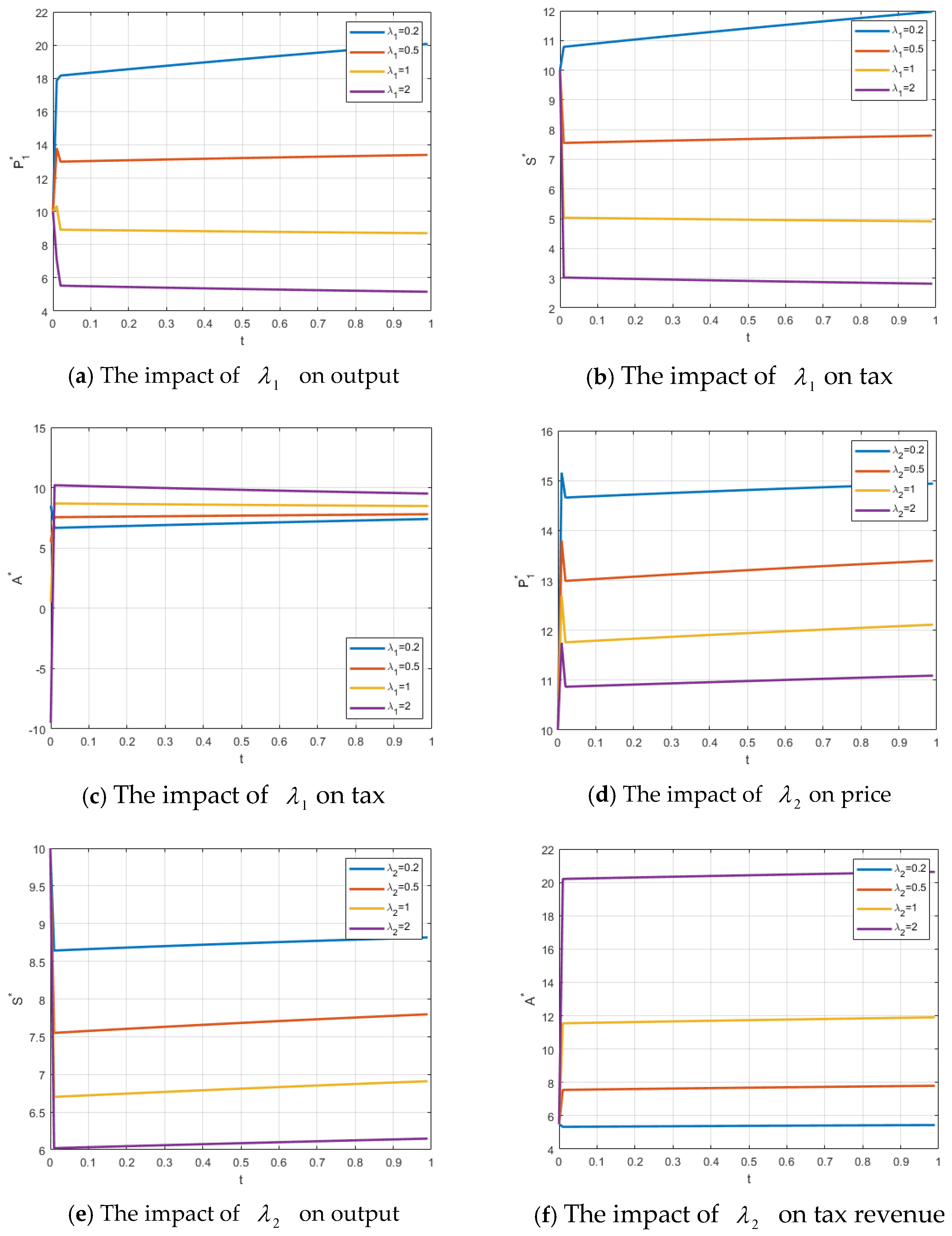 Axioms 14 00821 g006