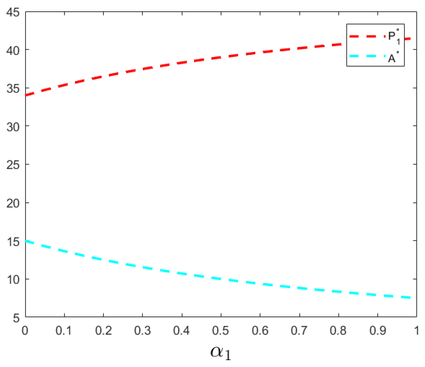 Axioms 14 00821 g007