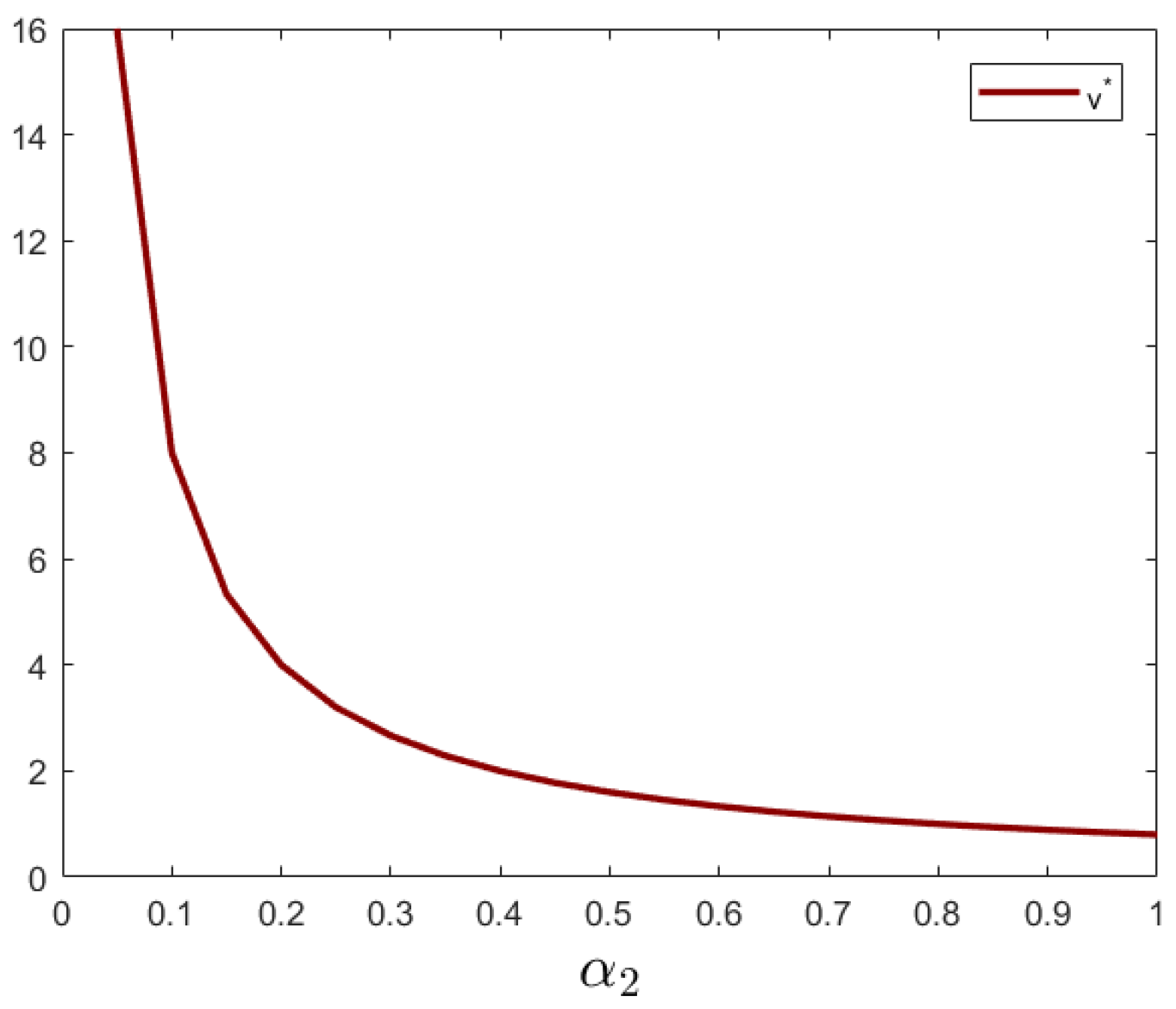 Axioms 14 00821 g008