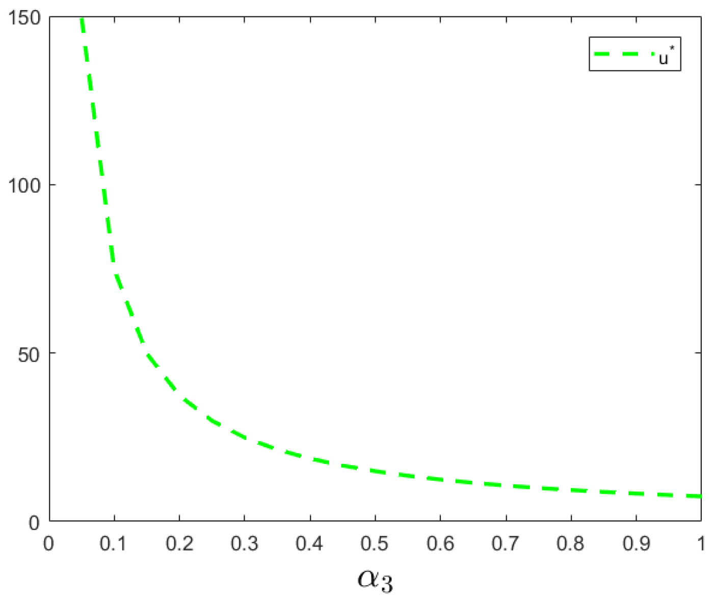 Axioms 14 00821 g009