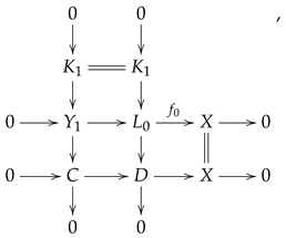 Axioms 14 00824 i001