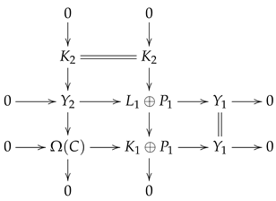 Axioms 14 00824 i003