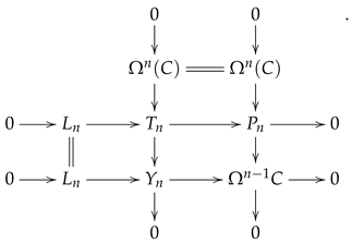 Axioms 14 00824 i004