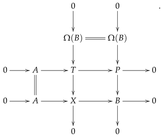 Axioms 14 00824 i005