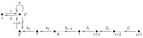 Axioms 14 00824 i007