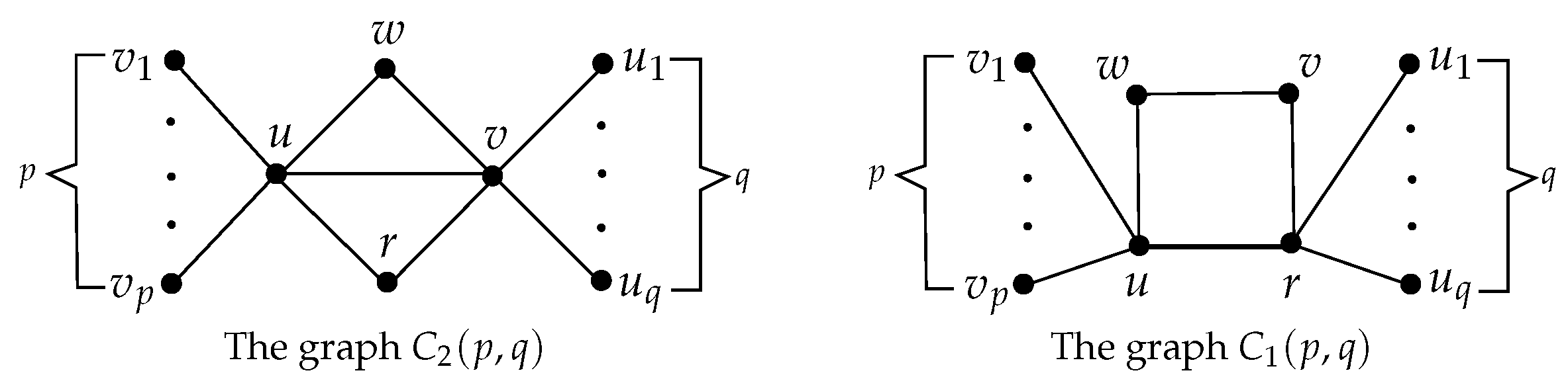 Axioms 14 00825 g001