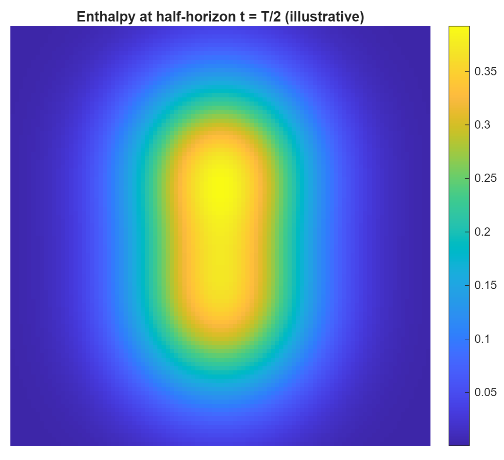 Axioms 14 00840 g005