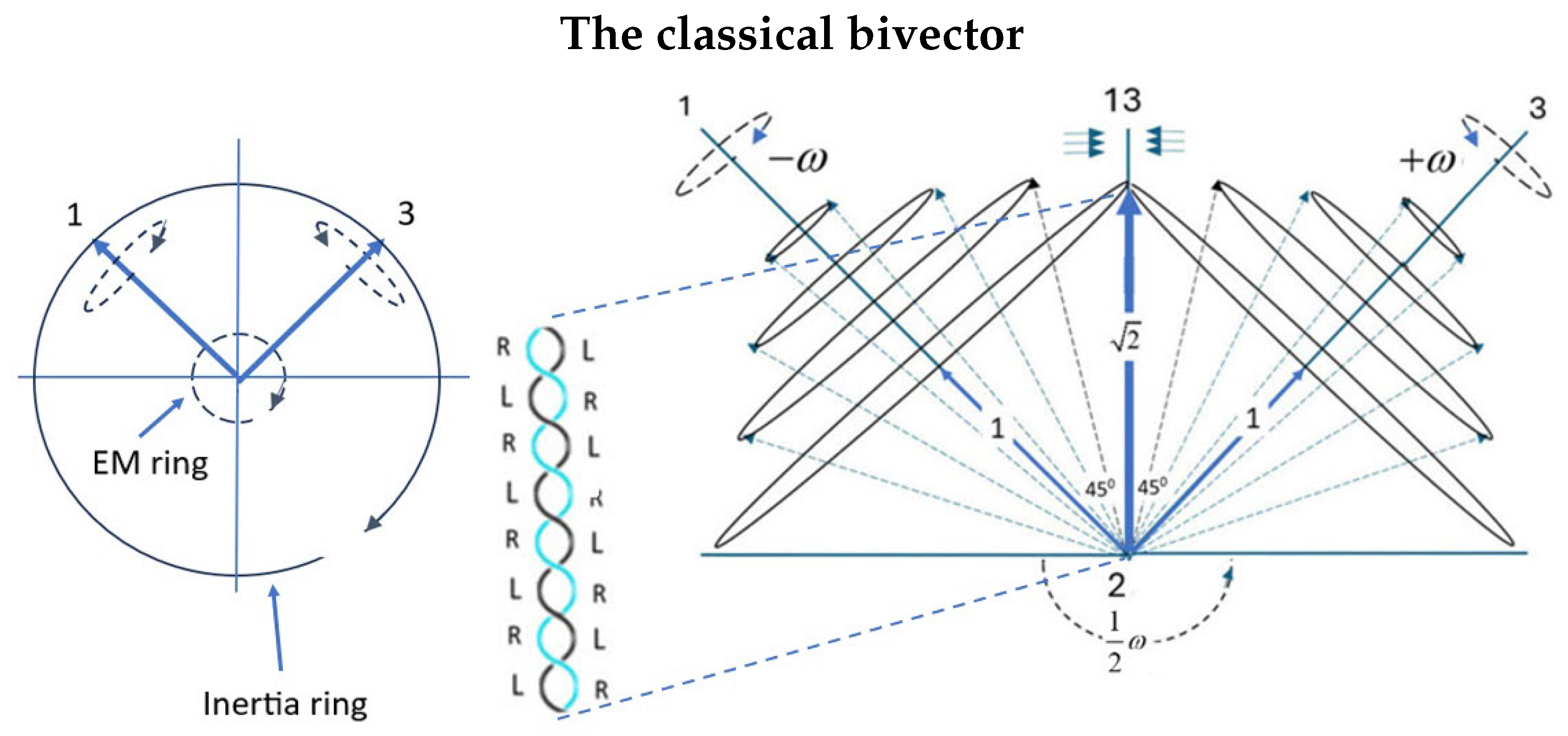 Axioms 14 00841 g001