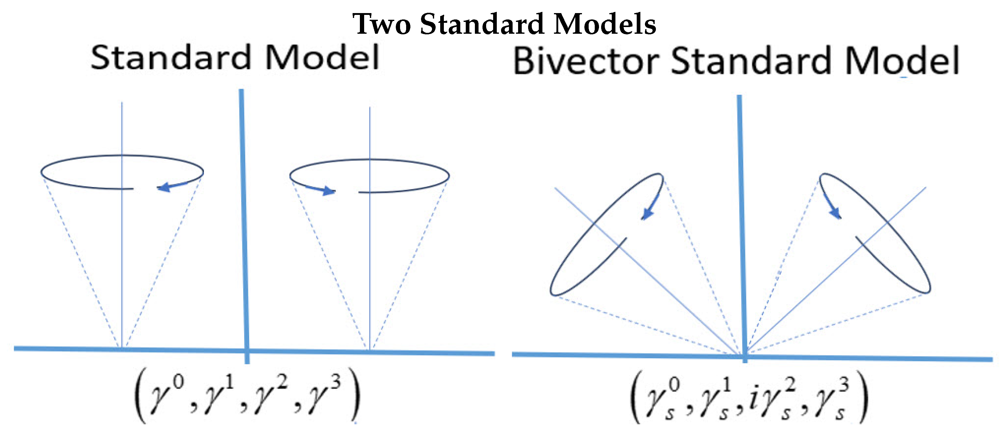 Axioms 14 00841 g002
