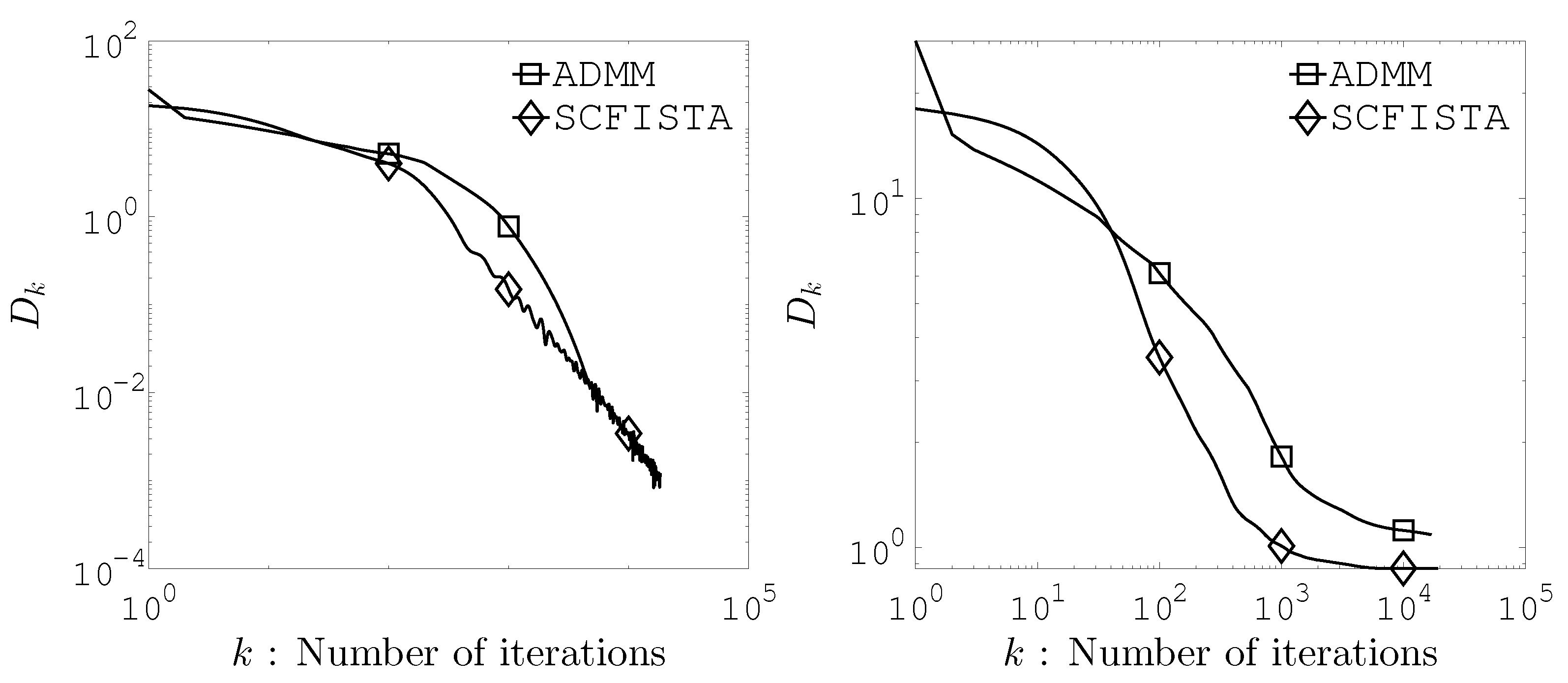 Axioms 14 00843 g002 Axioms 14 00843 g002