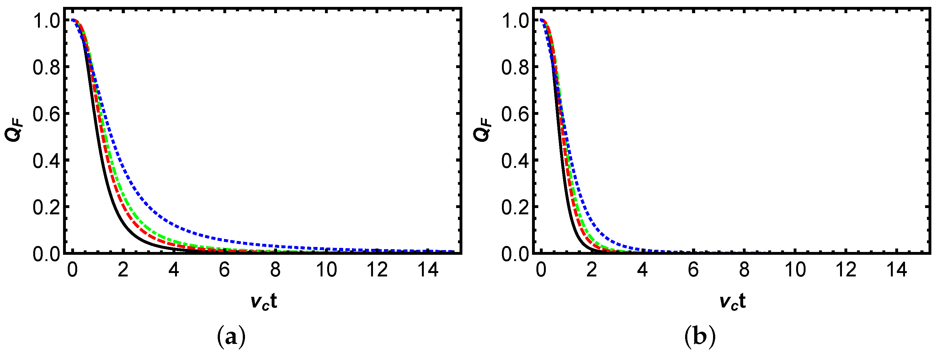 Axioms 14 00844 g001