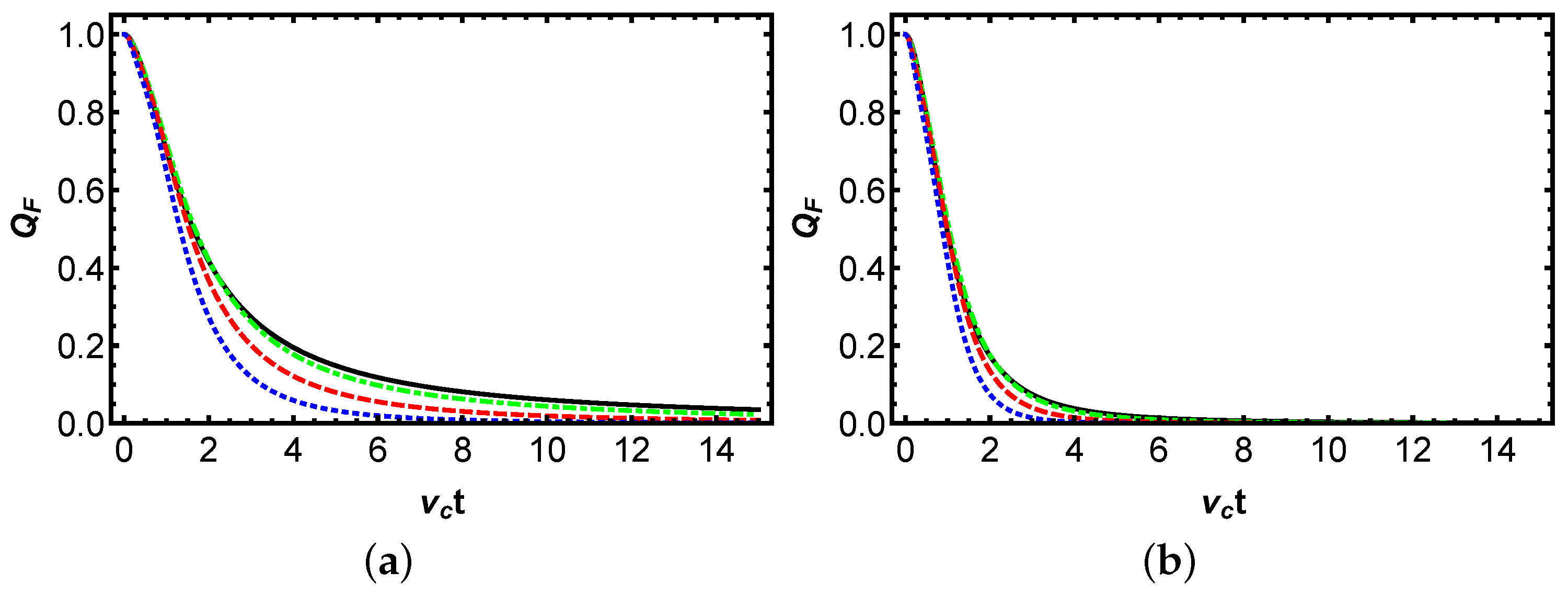 Axioms 14 00844 g002