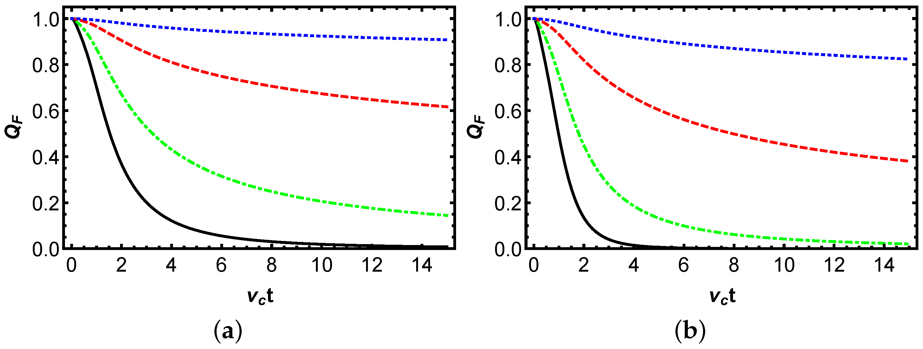 Axioms 14 00844 g003