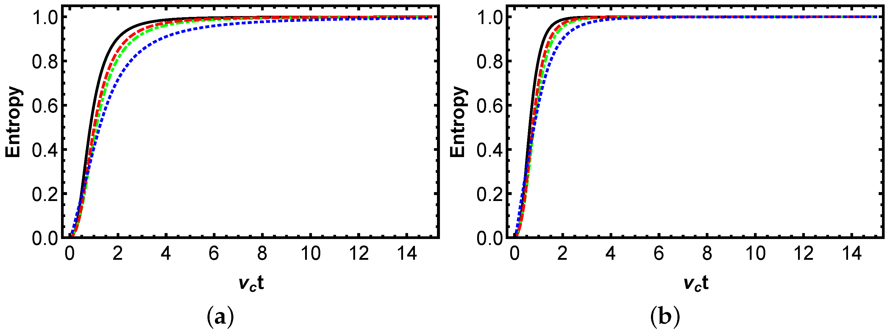 Axioms 14 00844 g004