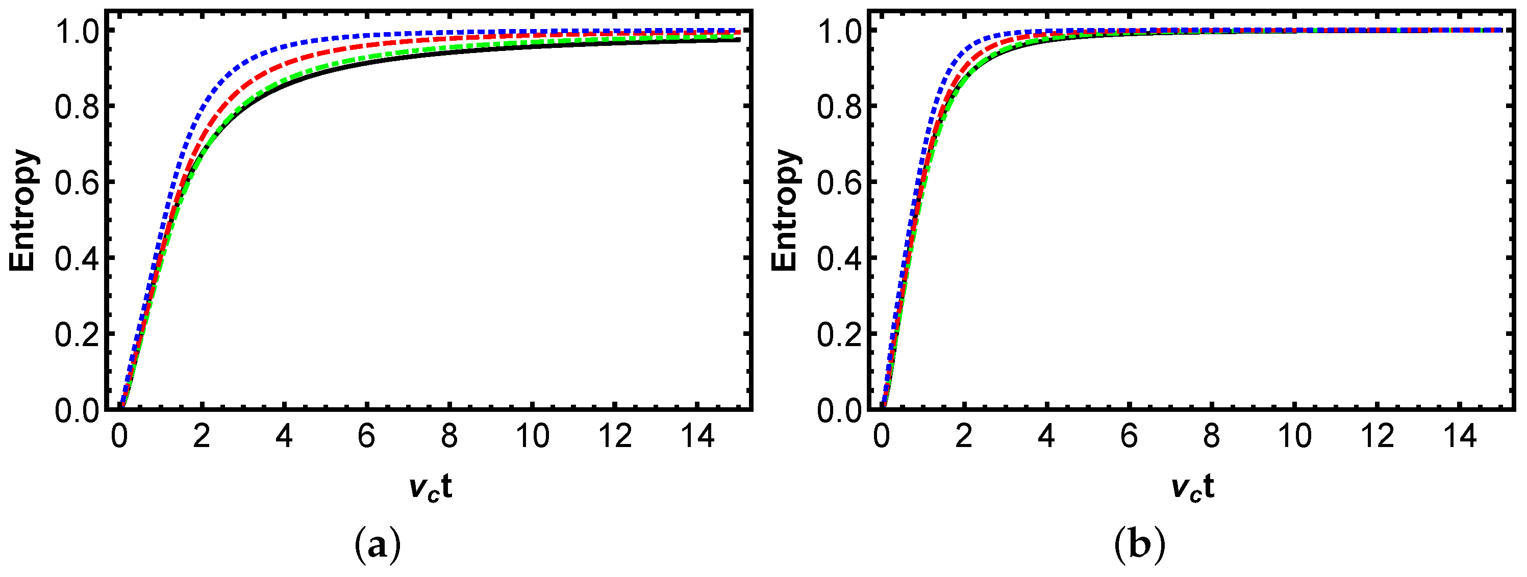 Axioms 14 00844 g005