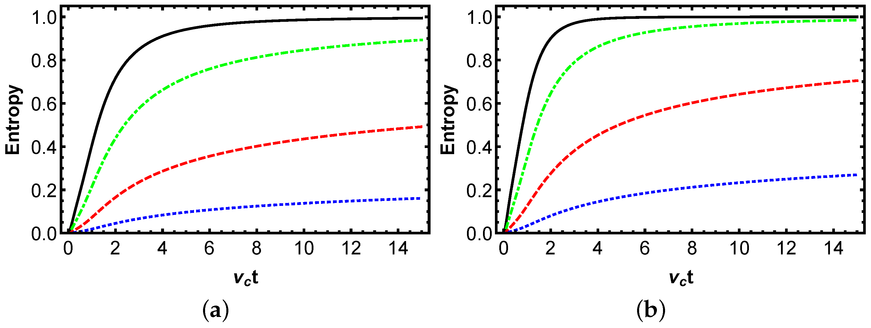 Axioms 14 00844 g006