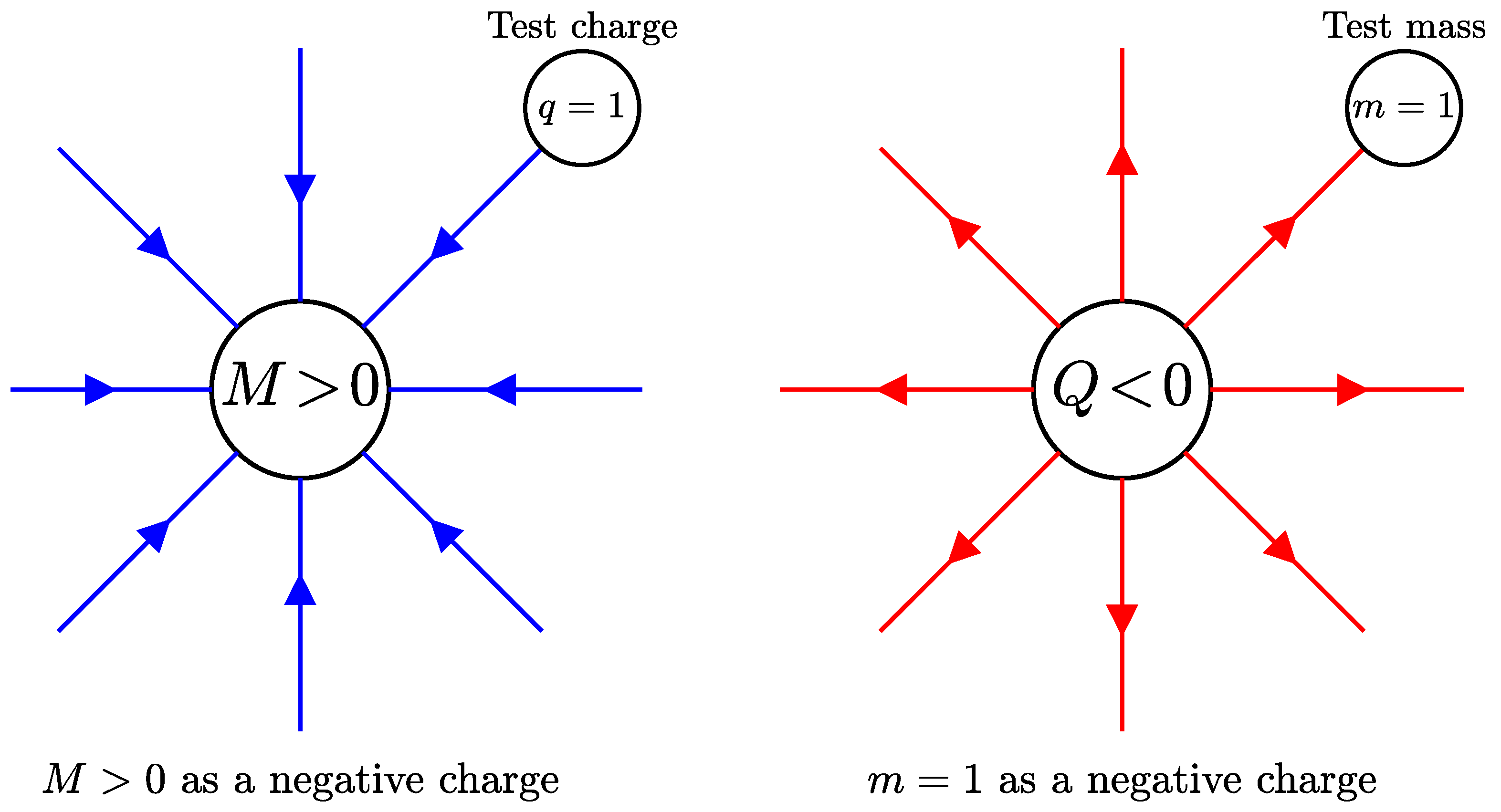 Axioms 14 00845 g001 Axioms 14 00845 g001