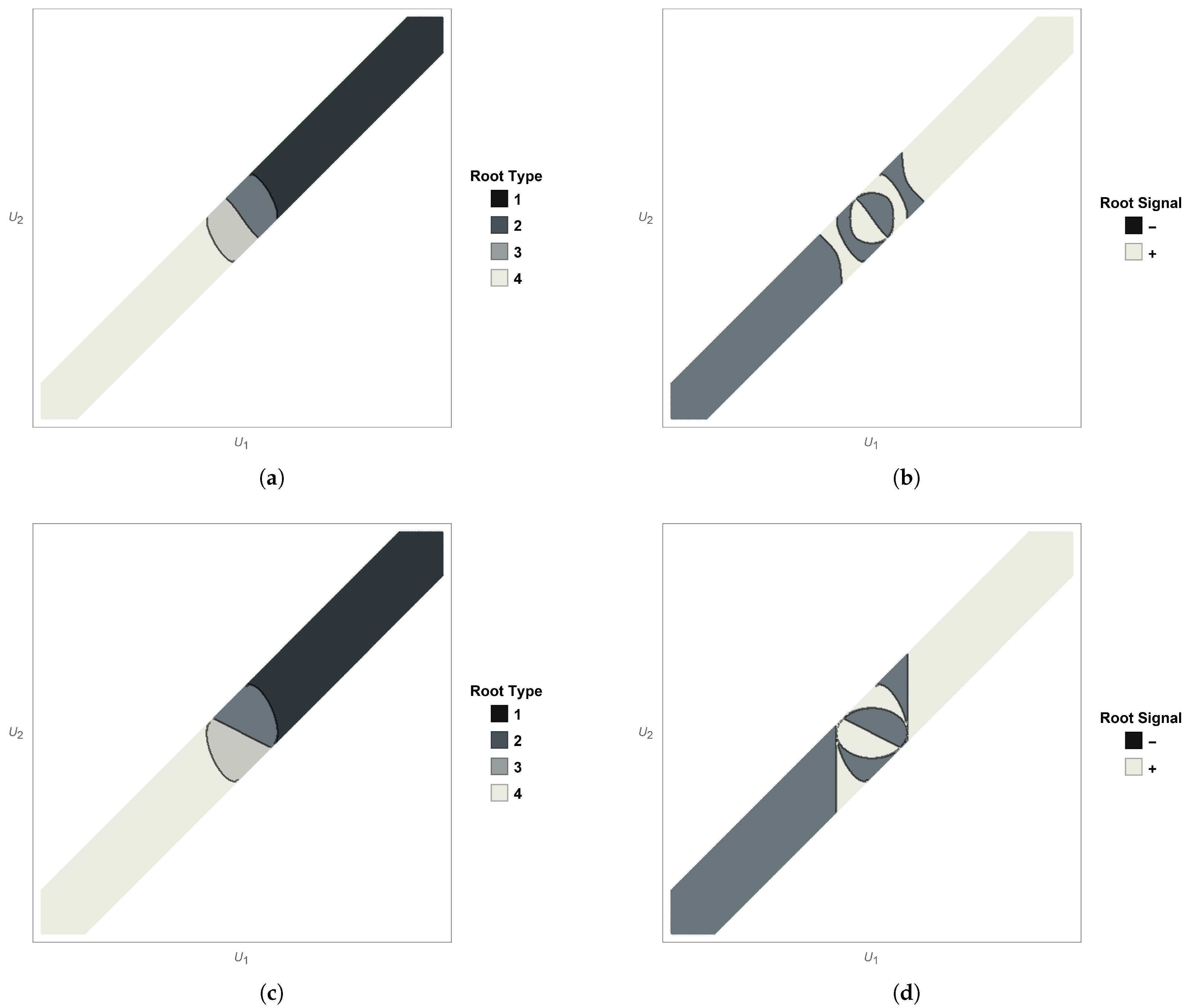 Axioms 14 00846 g005 Axioms 14 00846 g005