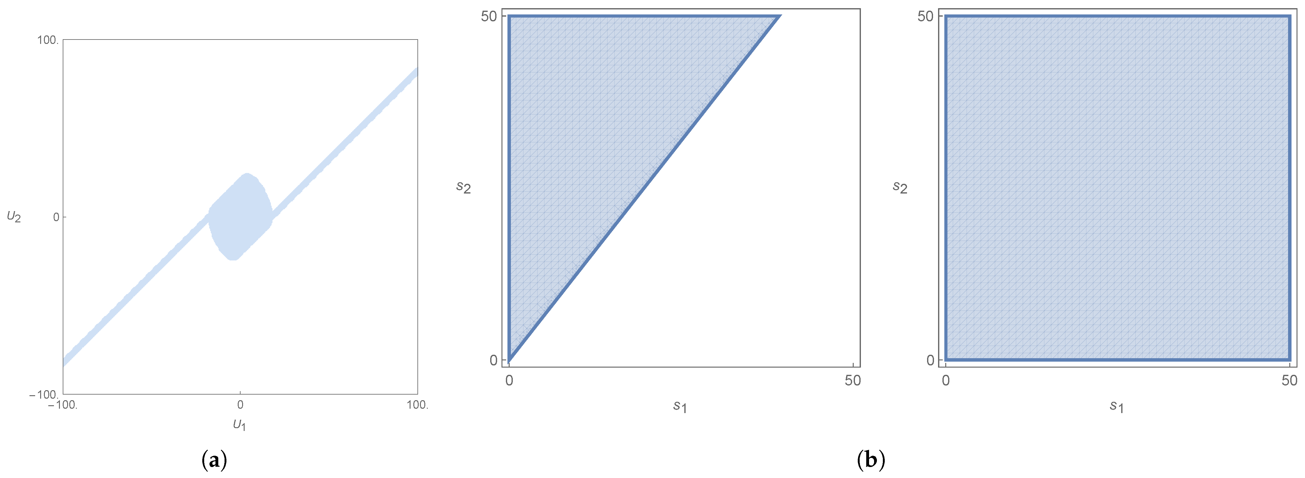 Axioms 14 00846 g020 Axioms 14 00846 g020