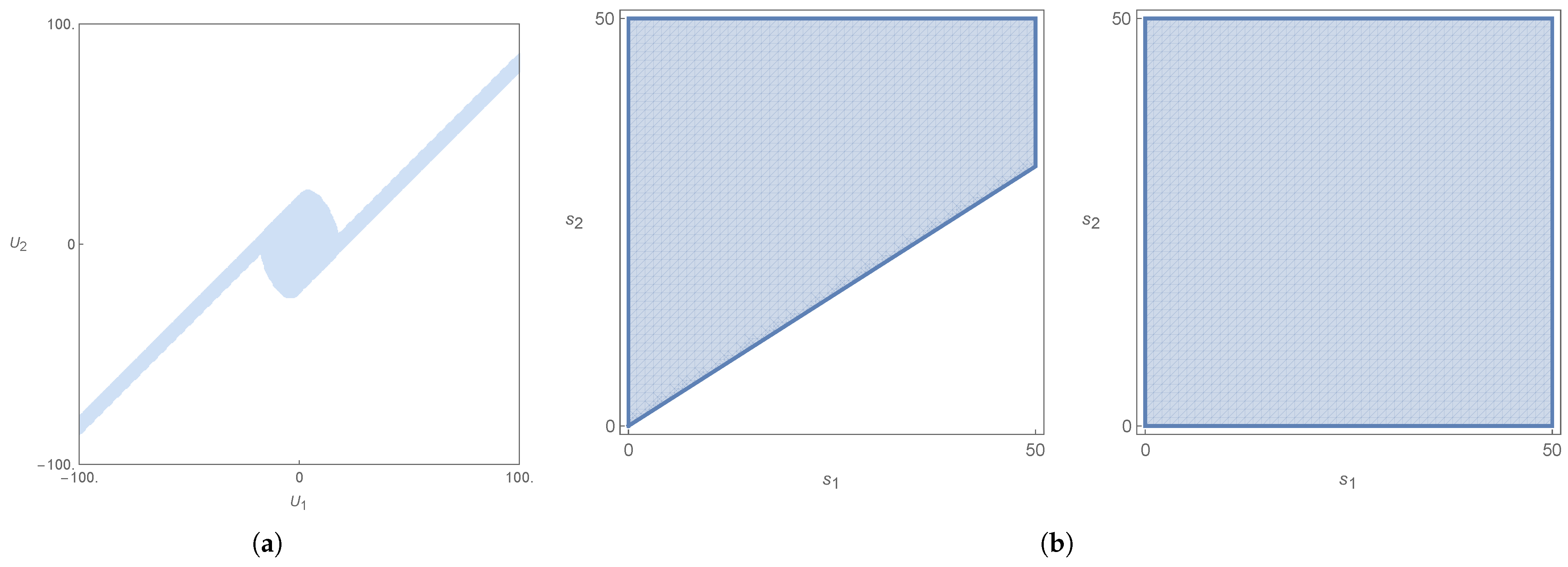 Axioms 14 00846 g021 Axioms 14 00846 g021
