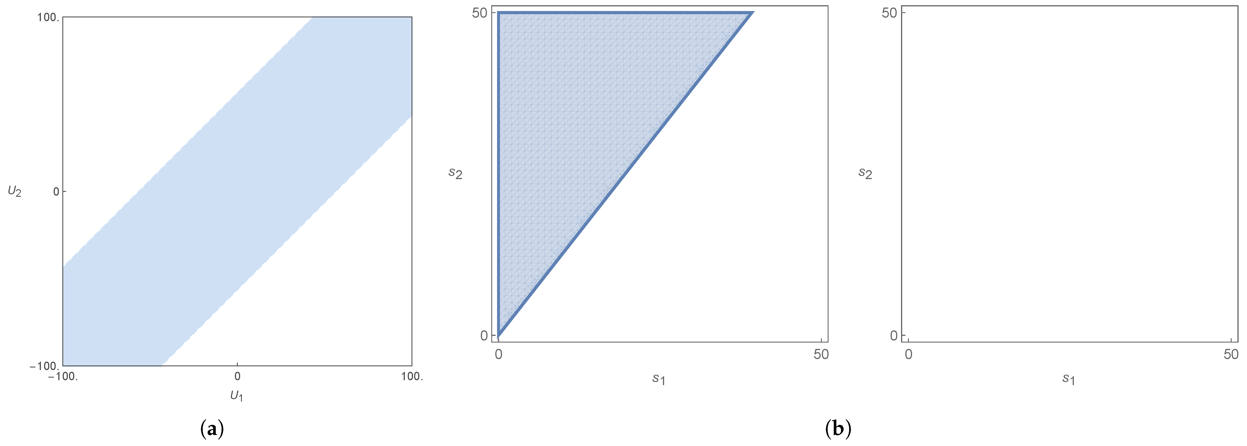 Axioms 14 00846 g022 Axioms 14 00846 g022