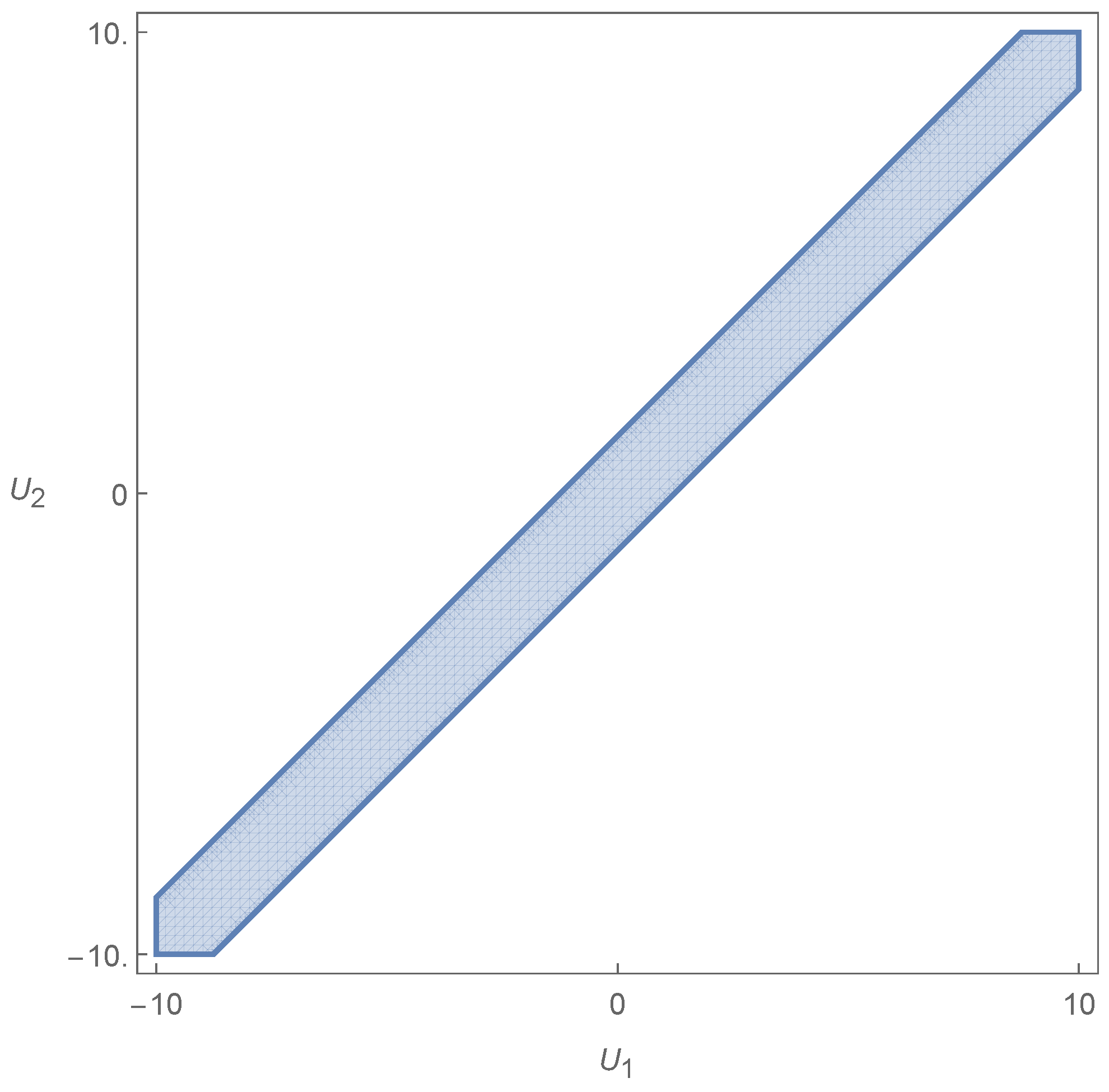 Axioms 14 00846 g0a1 Axioms 14 00846 g0a1