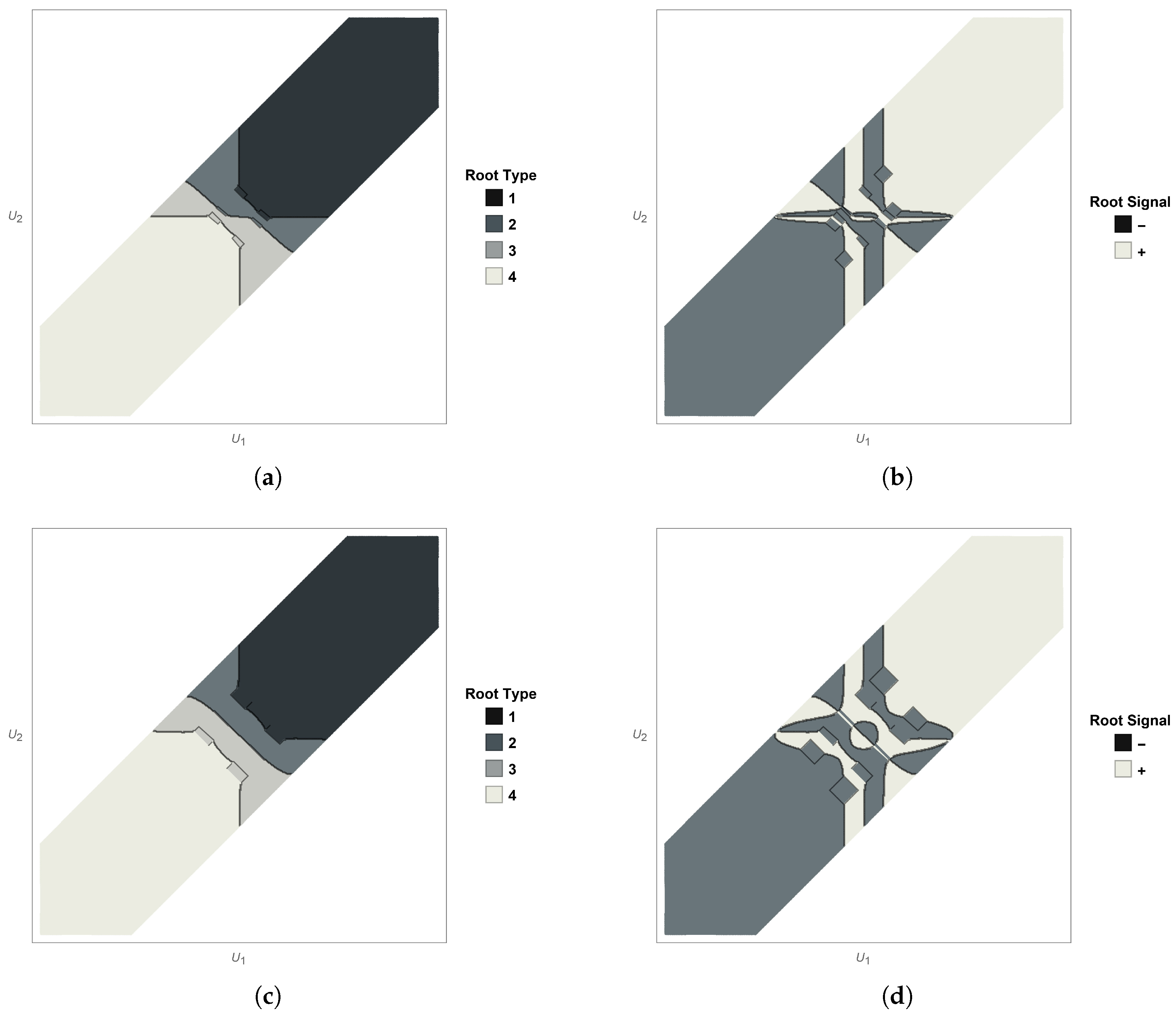 Axioms 14 00846 g0a6 Axioms 14 00846 g0a6