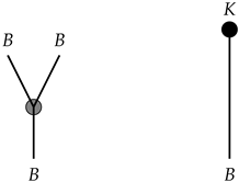 Axioms 14 00851 i005