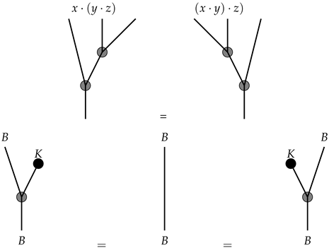 Axioms 14 00851 i006