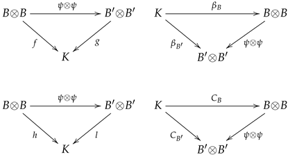 Axioms 14 00851 i019