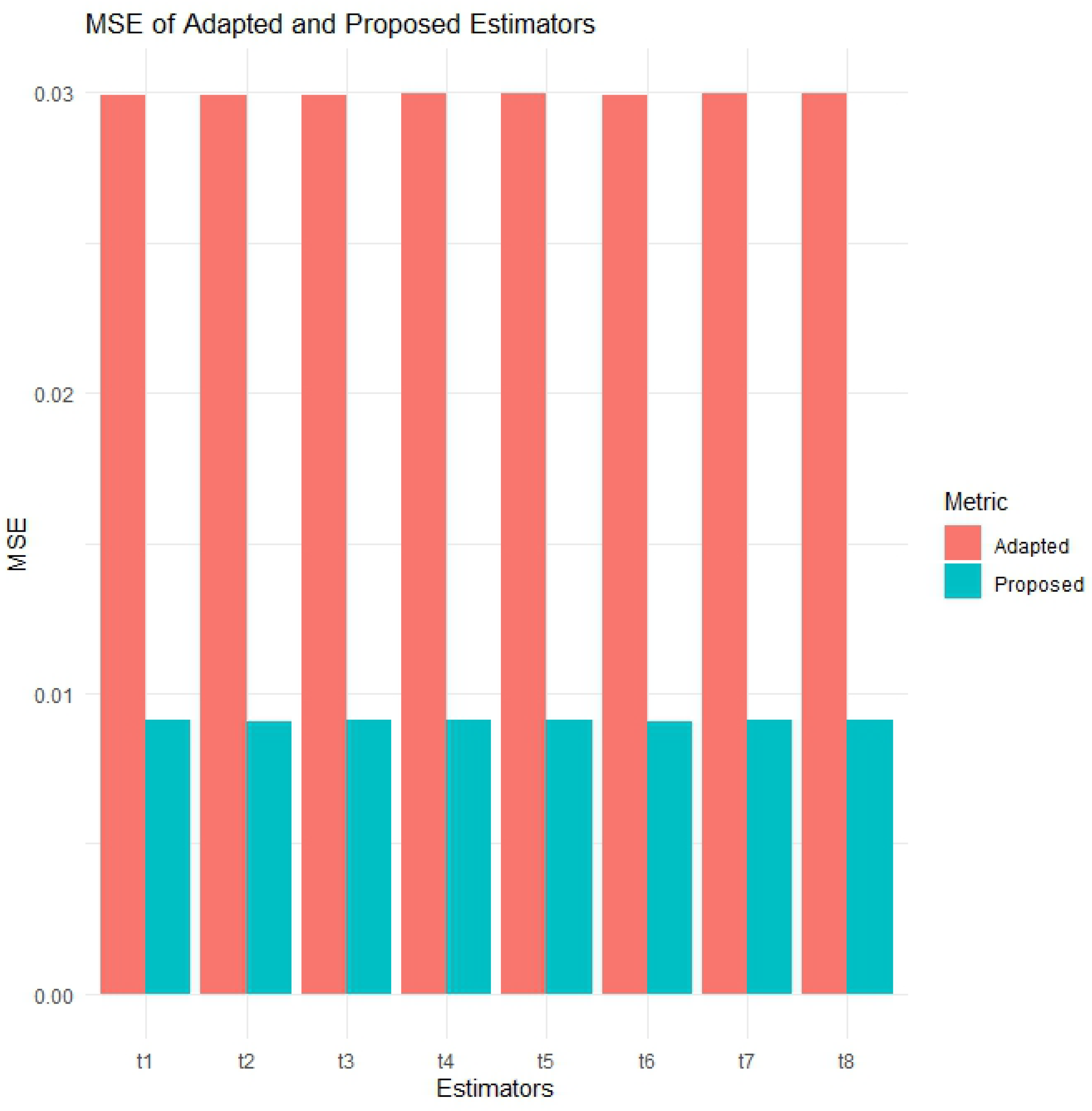 Axioms 14 00857 g001