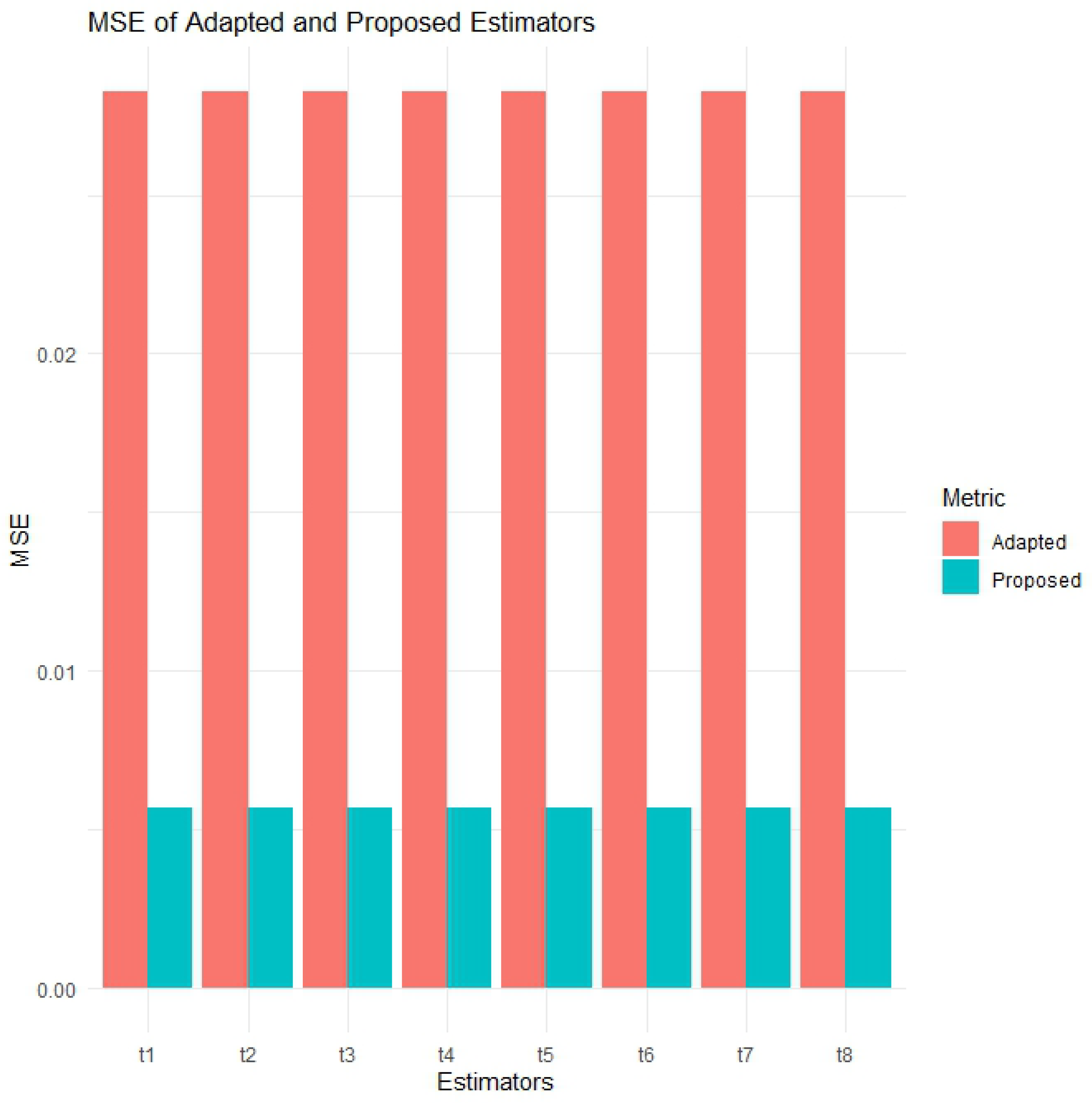 Axioms 14 00857 g002