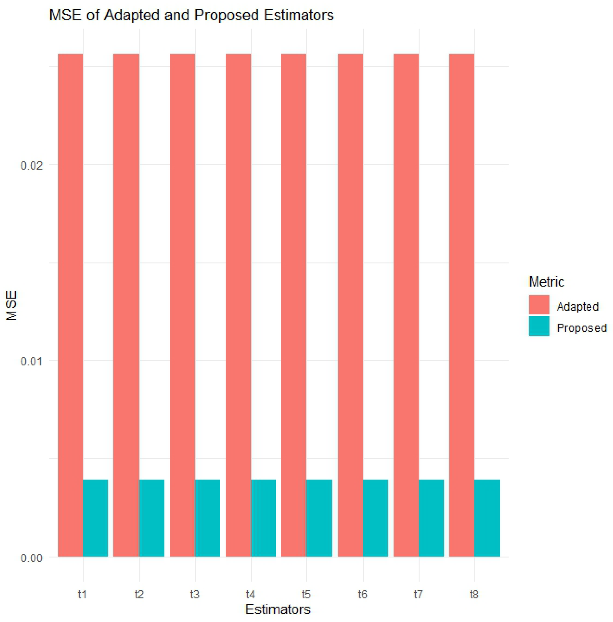 Axioms 14 00857 g003