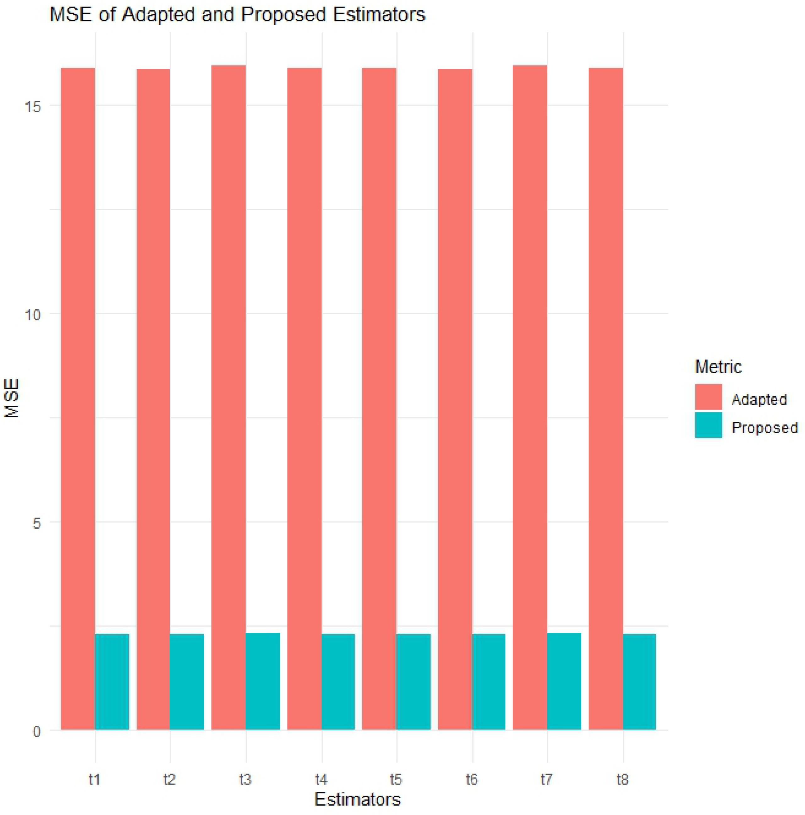 Axioms 14 00857 g006