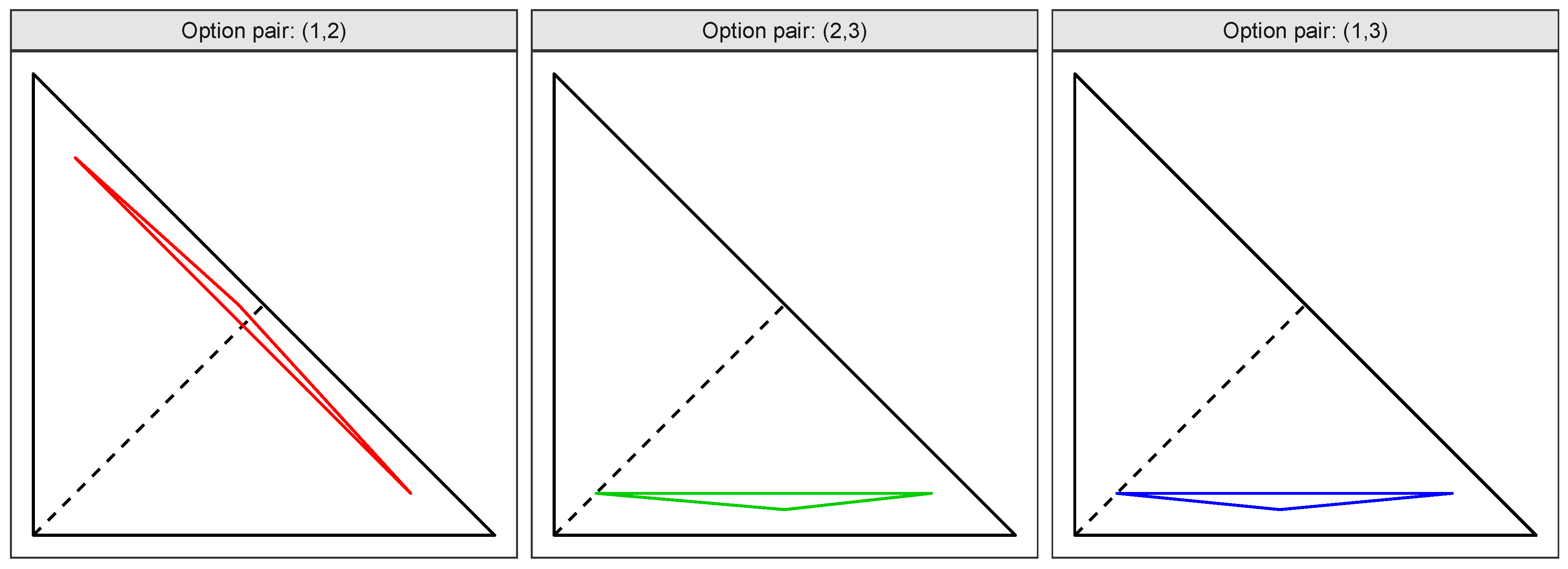 Axioms 14 00860 g002 Axioms 14 00860 g002