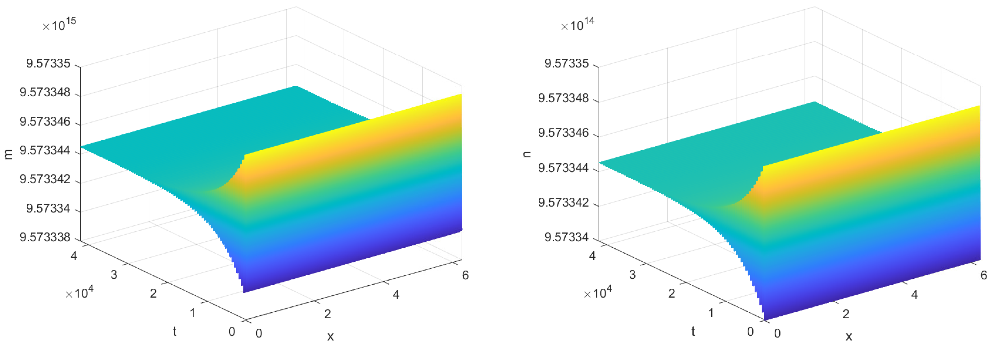 Axioms 14 00861 g001