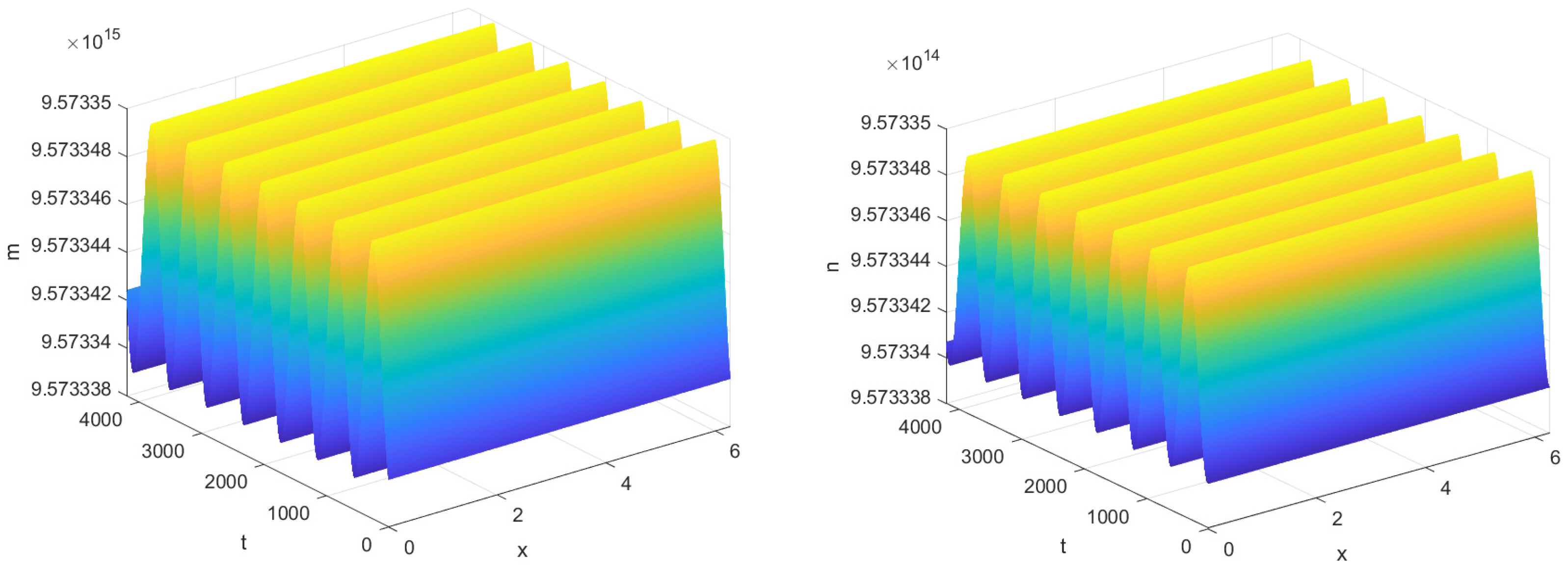 Axioms 14 00861 g002