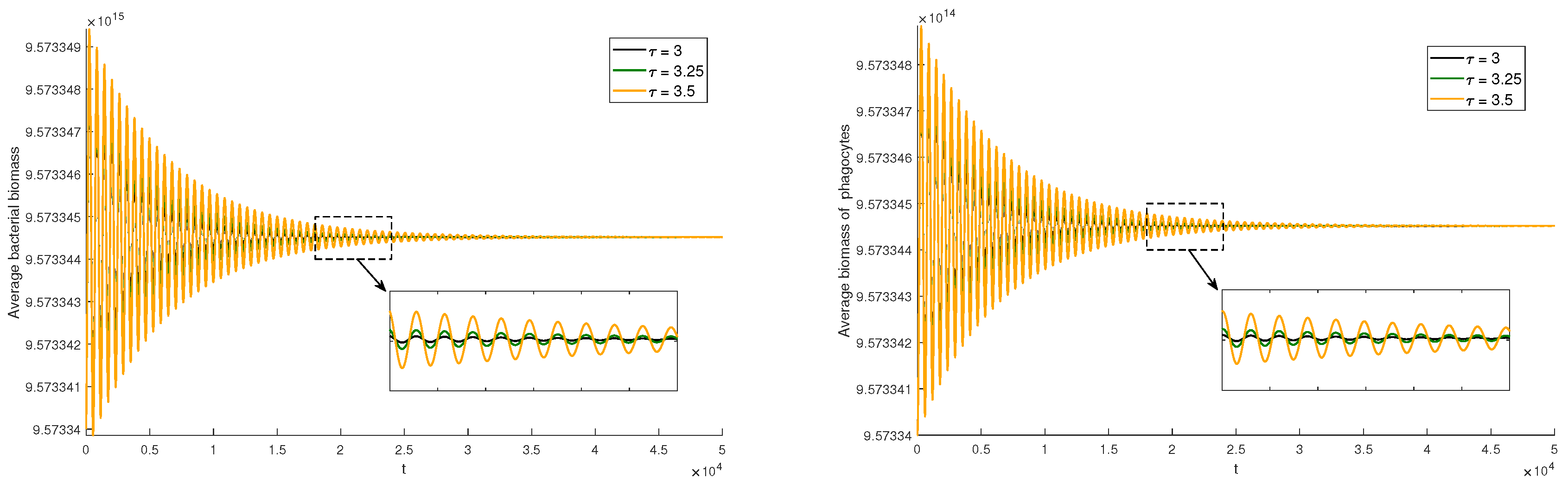 Axioms 14 00861 g004