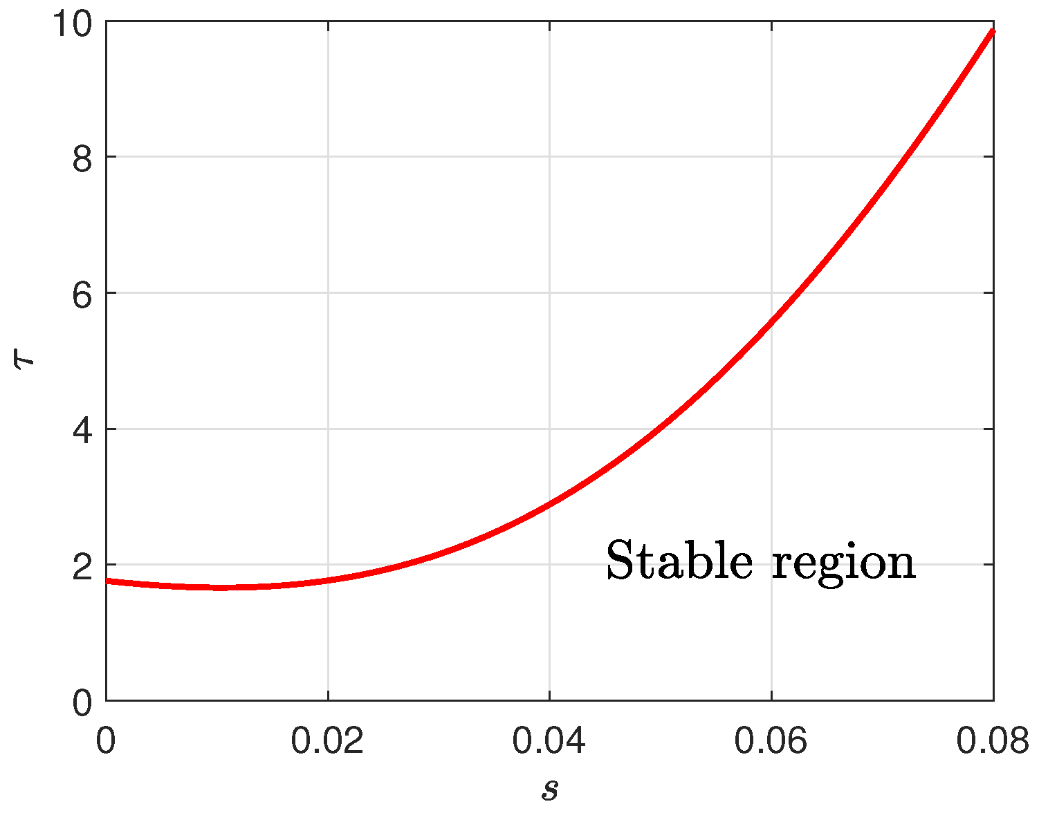 Axioms 14 00861 g006