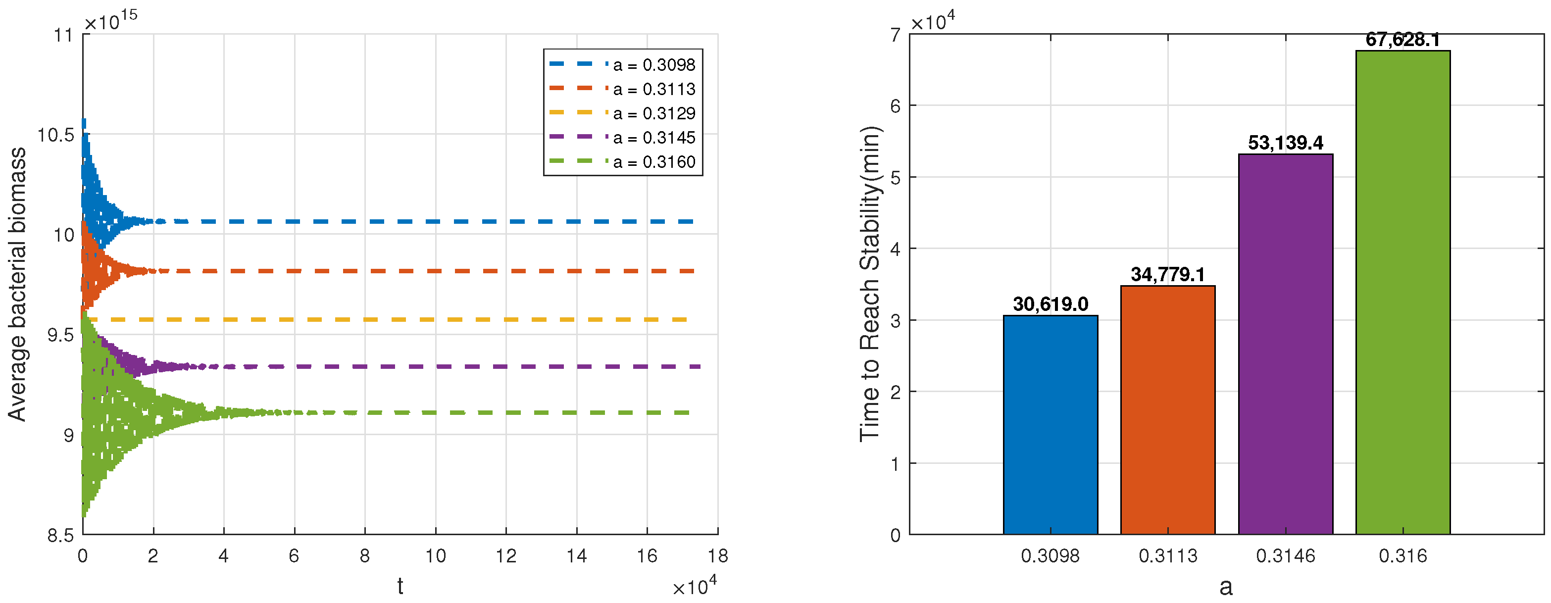 Axioms 14 00861 g007