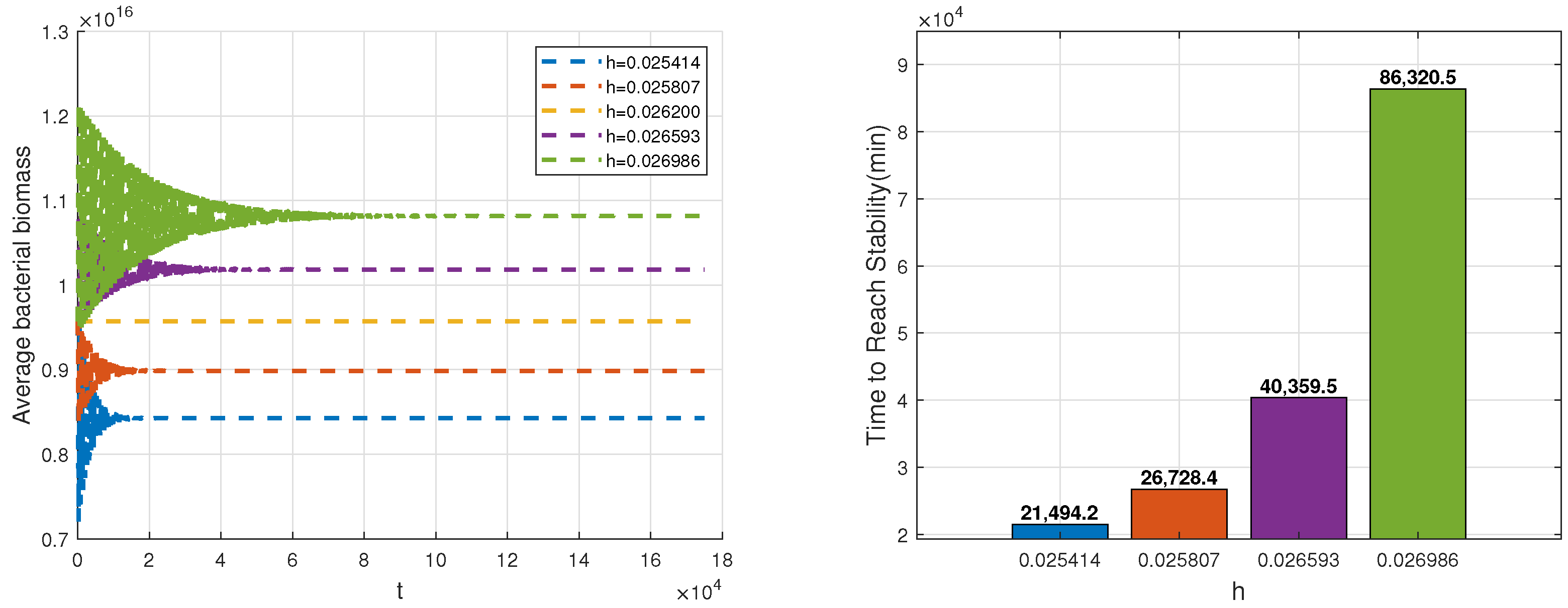 Axioms 14 00861 g009