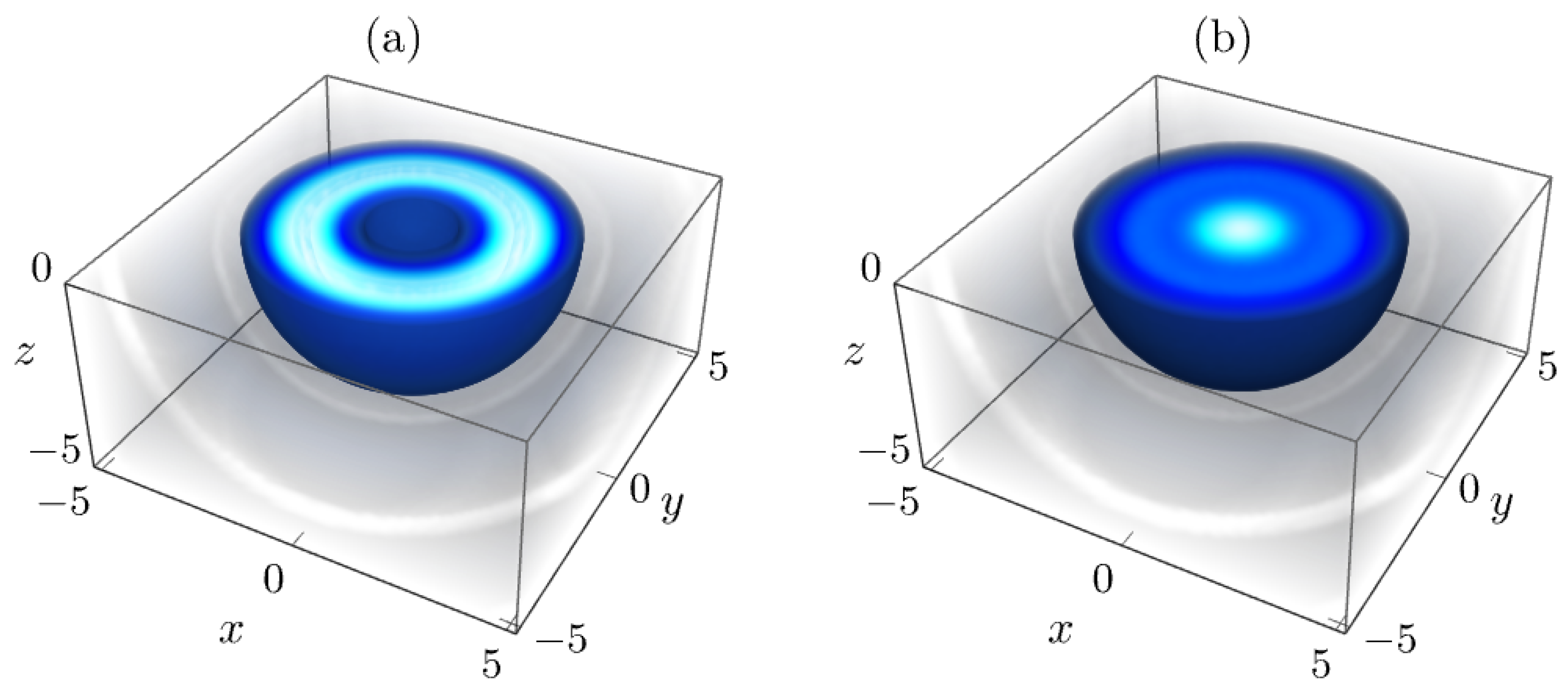 Axioms 14 00862 g002