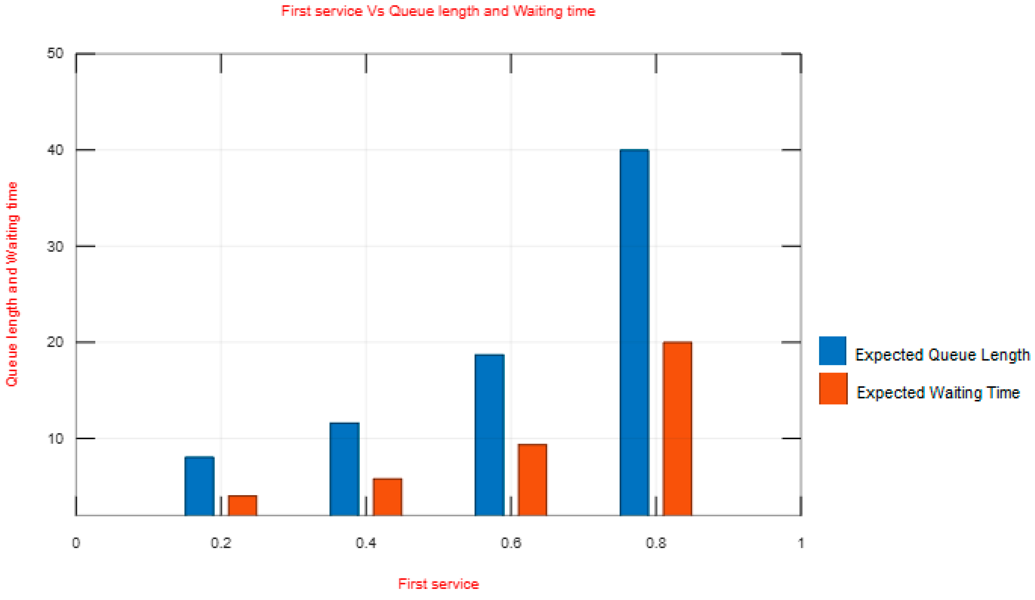 Axioms 14 00863 g001