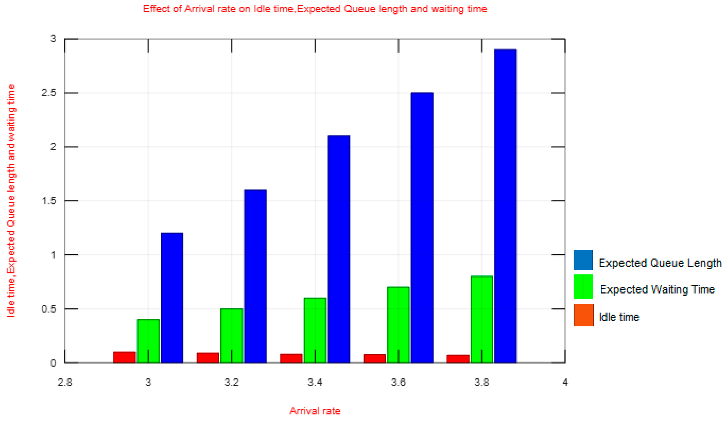 Axioms 14 00863 g002