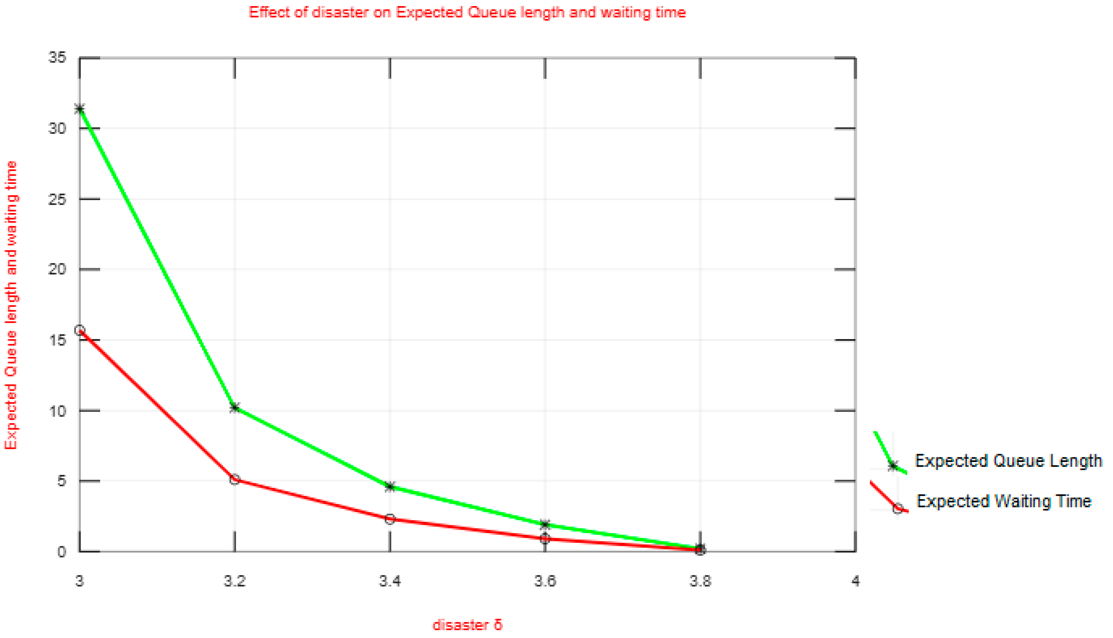 Axioms 14 00863 g003