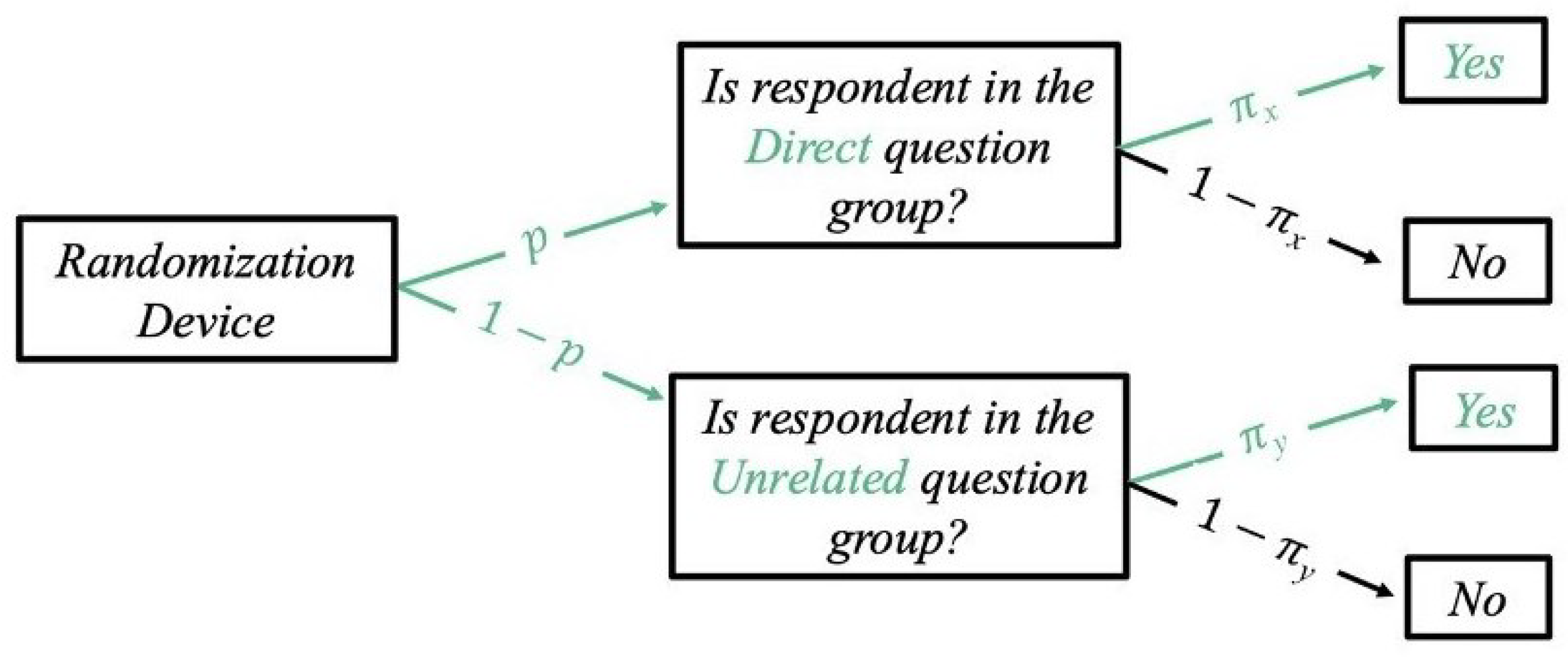 Axioms 14 00864 g002