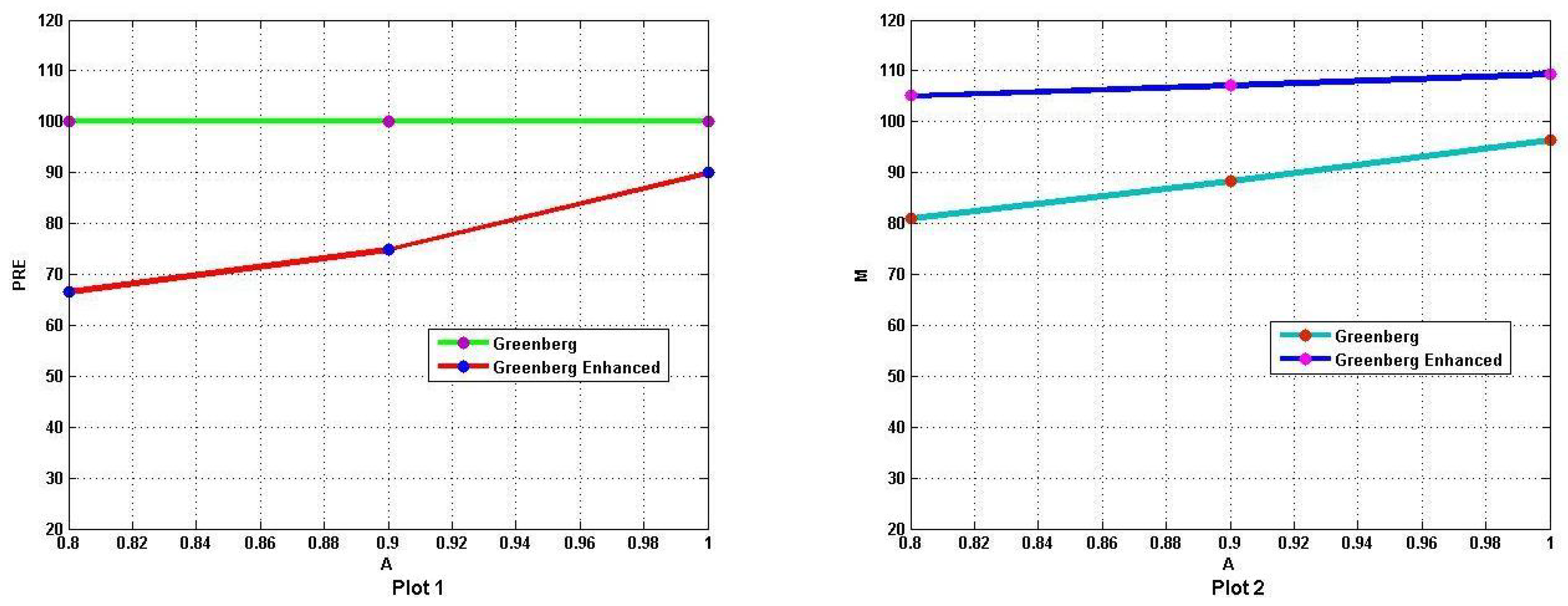 Axioms 14 00864 g006