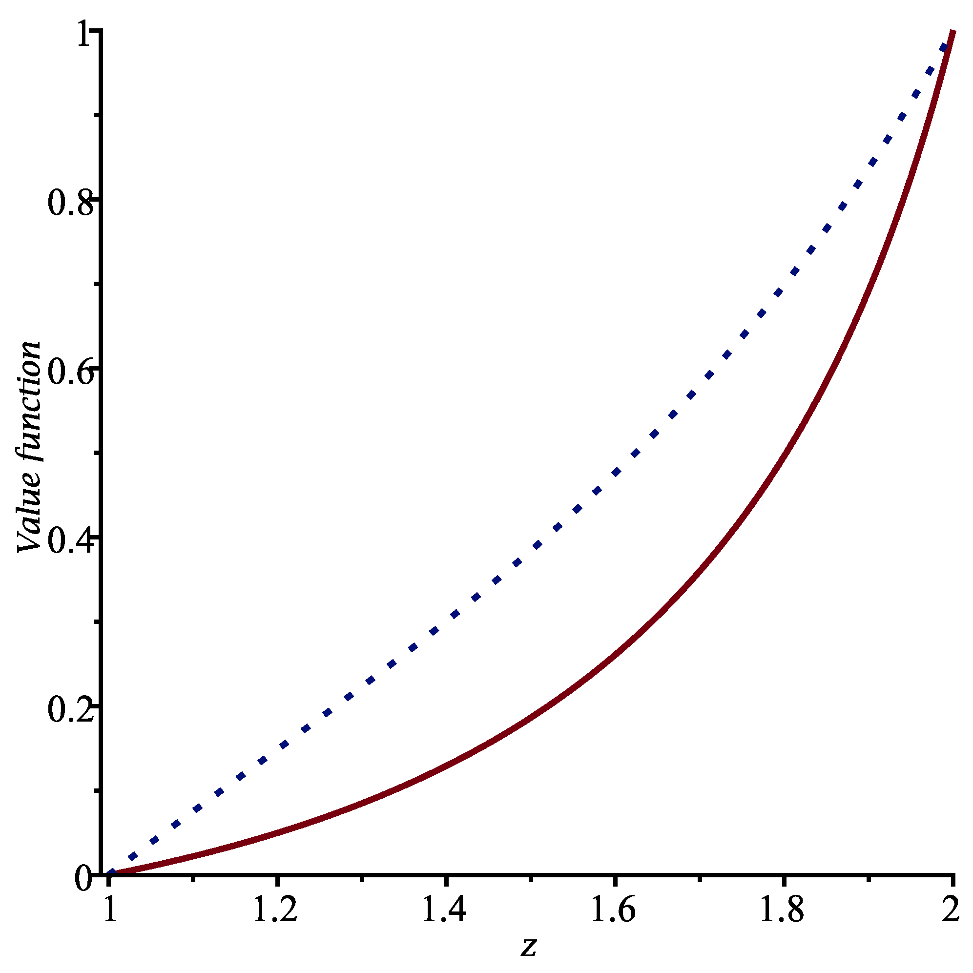 Axioms 14 00868 g001