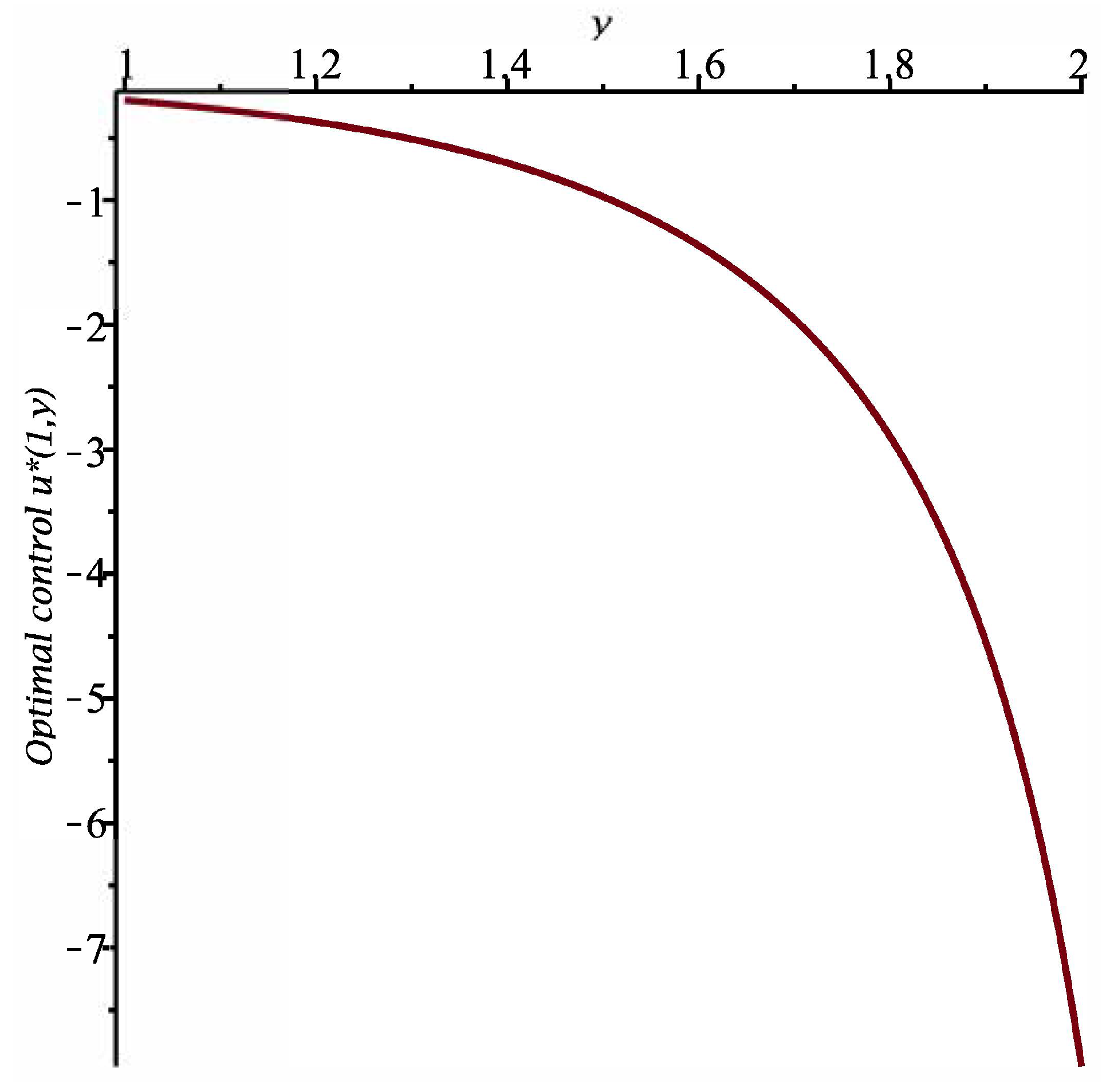 Axioms 14 00868 g003