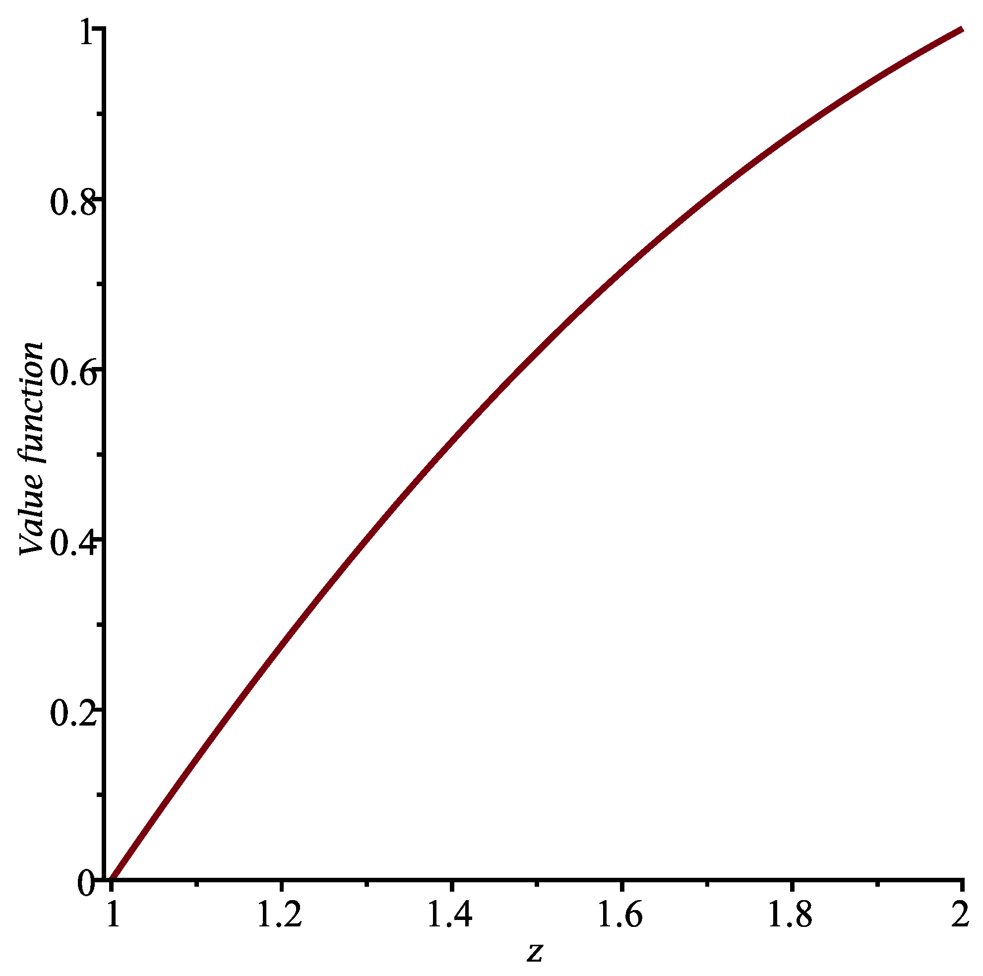 Axioms 14 00868 g004